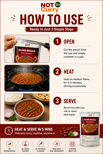 Rajma Masala